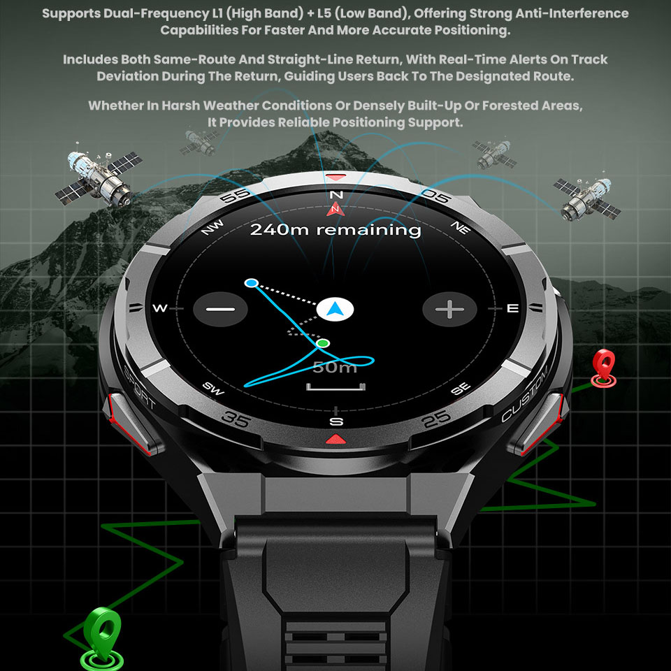 Nouvelle montre intelligente G - Xiaomi Luxury Watch avis et prix