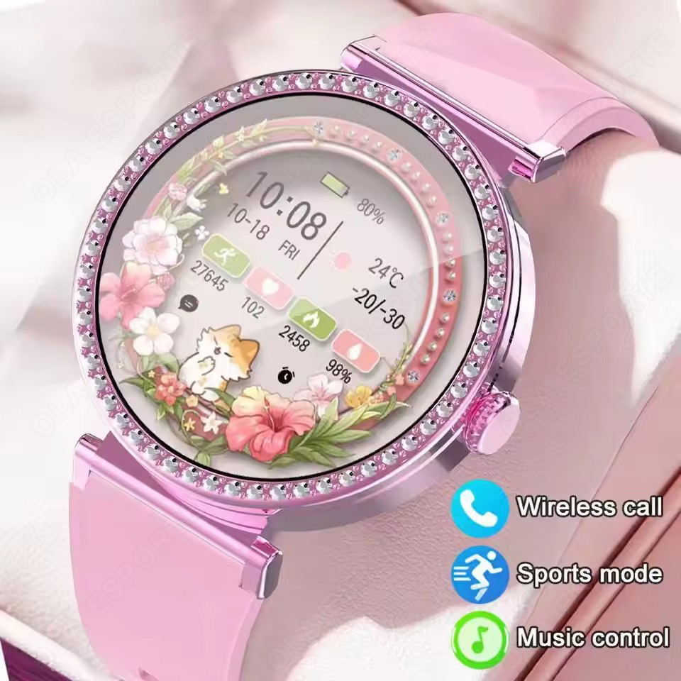 Montre connectée de luxe pour  - Luxury Watch In The World avis et prix