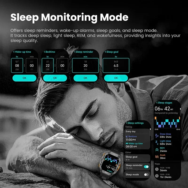 Montre connectée AMOLED de lux - Luxury Watch In The World avis et prix
